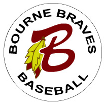 Braves Baseball Logo Vectorized